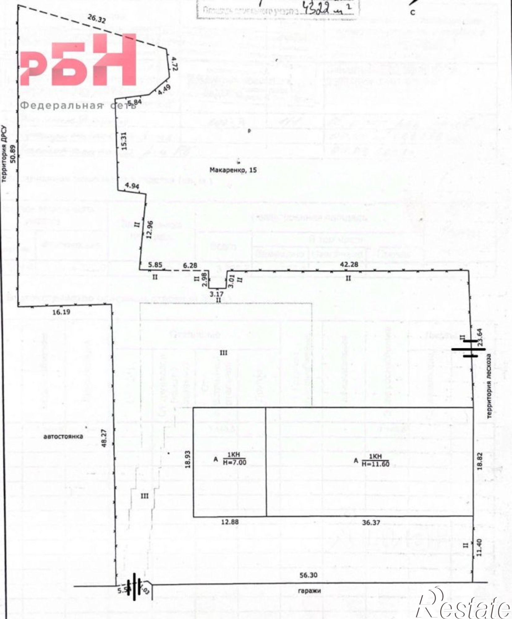 Купить помещение свободного назначения за 10 500 800 рублей на Берёзовское шоссе, 18