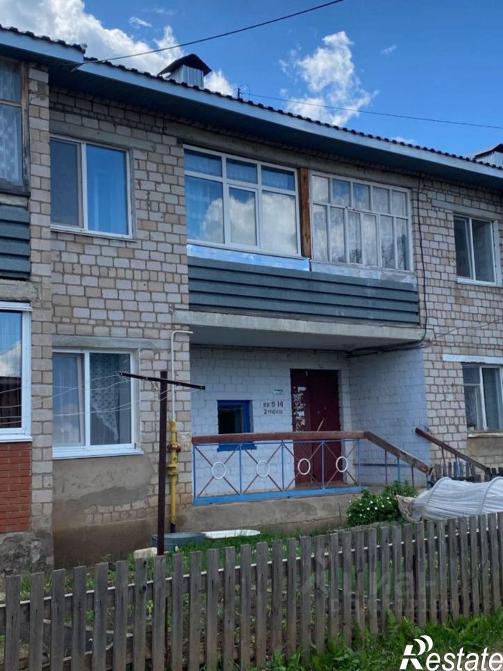2-комн квартира ул Кудрявцева, 17,  д. 17